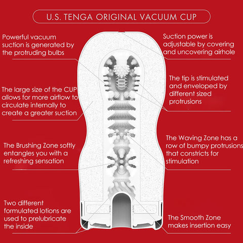 TENGA Original Vacuum Cup U.S.