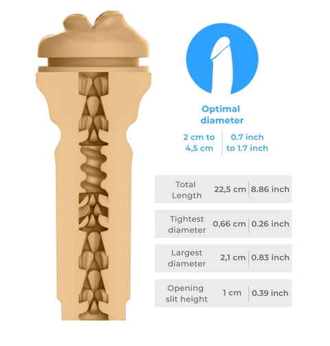 FeelVictoria June Mouth